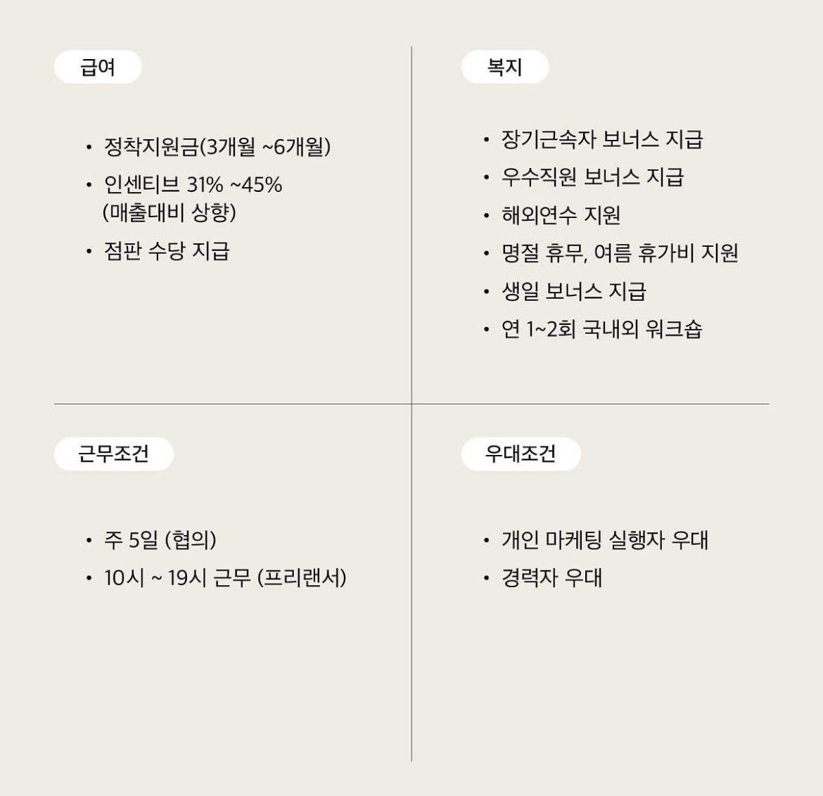 메종드슈브