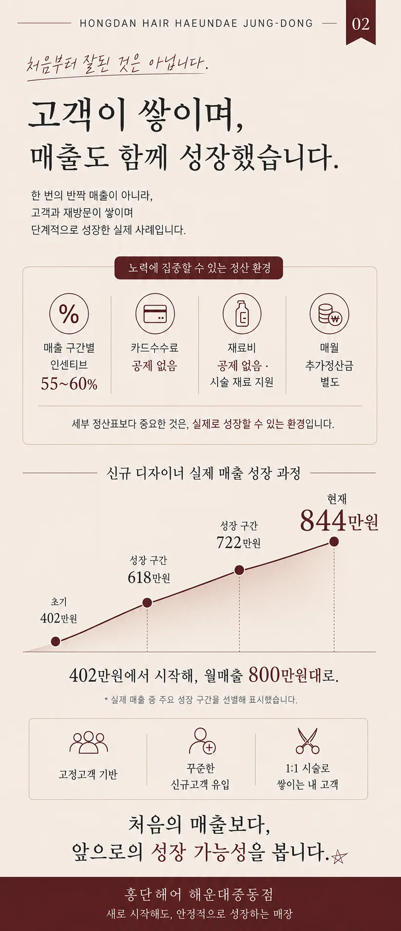 상세 이미지 2