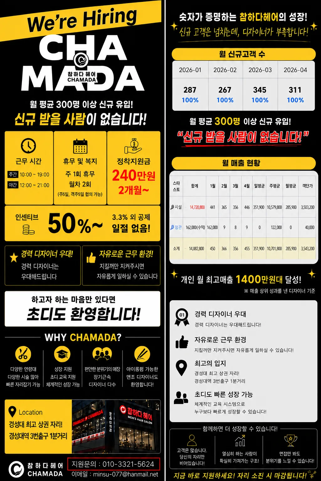 참하다헤어 경성대점