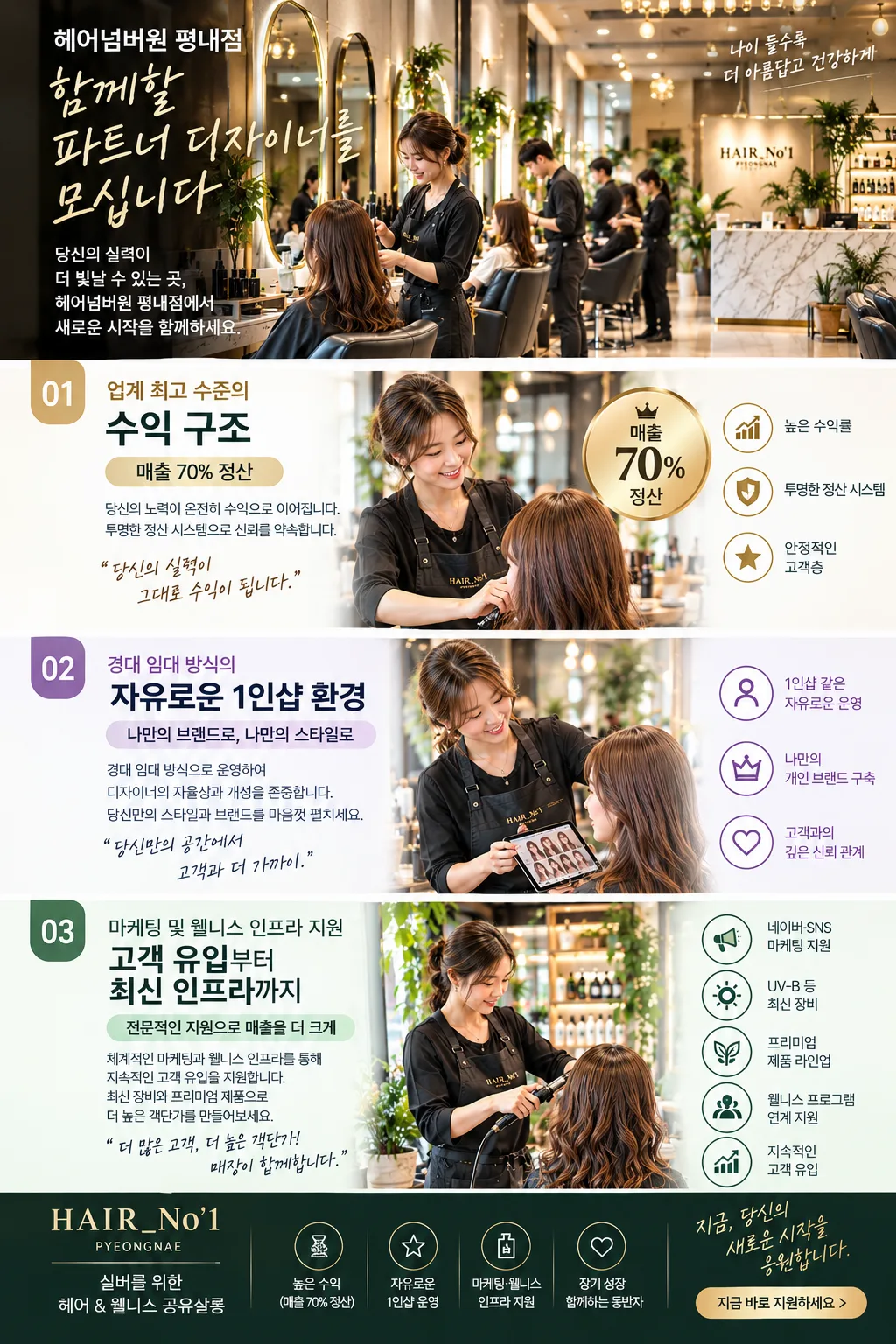 헤어넘버원