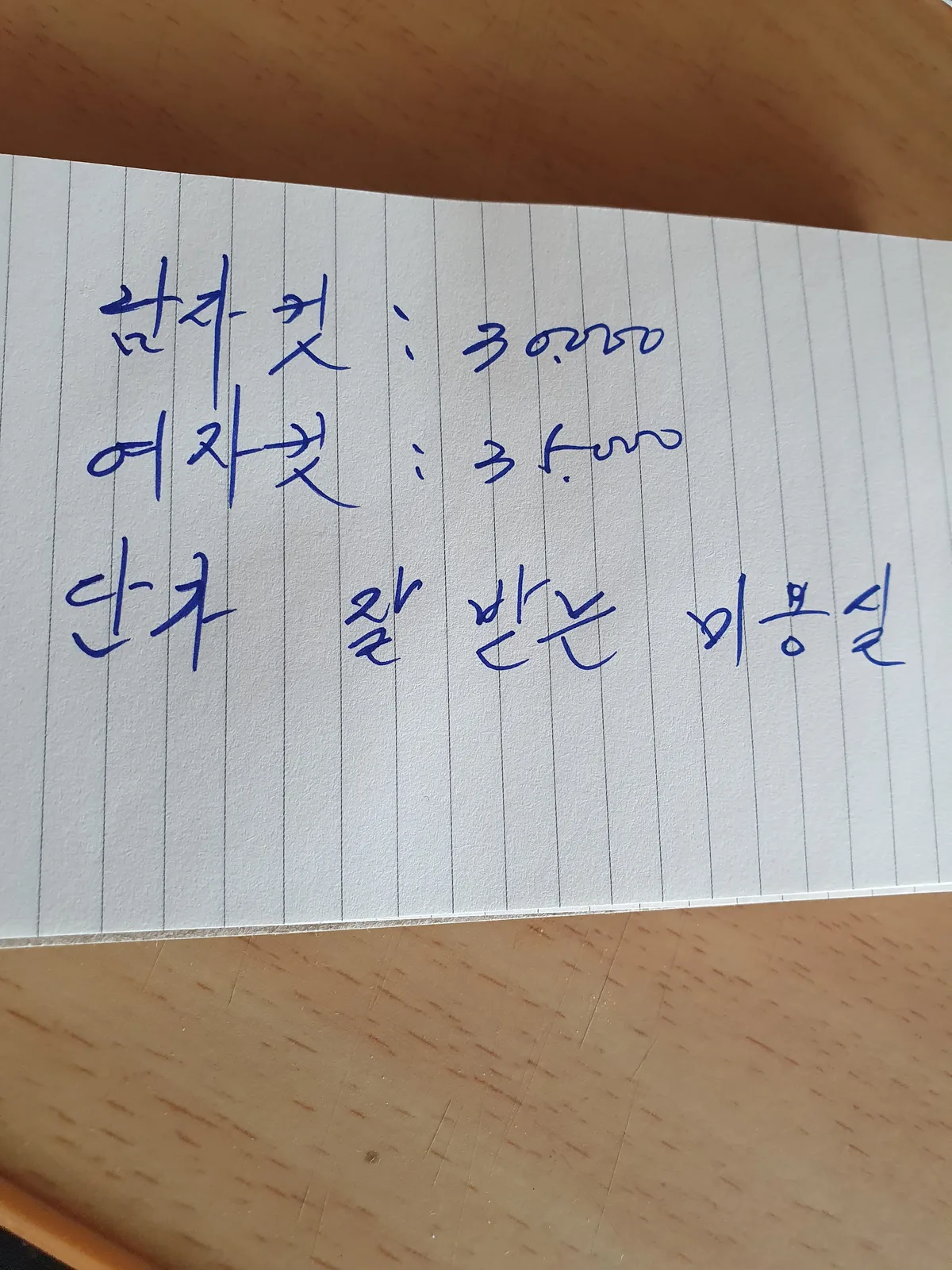 길음역 근처1층20평상권최고미용실입니다